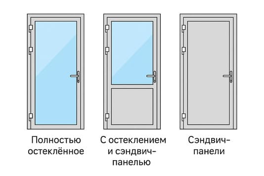 Варианты исполнения полотен