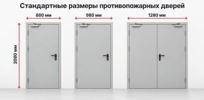 Размеры противопожарных дверей