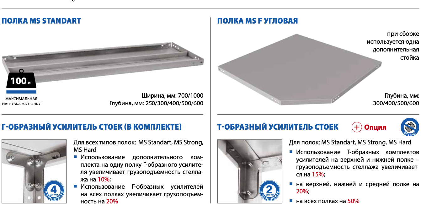 Стеллаж MS STANDART 1600x1000x500 (3 полки)