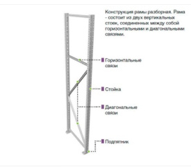 Комплект связей MS Pro 200x80