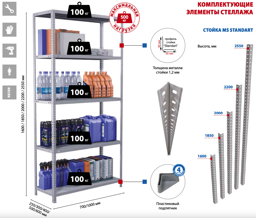 Стеллаж MS STANDART 1600x1000x500 (3 полки)