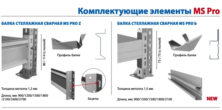 Стеллаж MS Pro Z 2000x1500x500 (5 ярусов)
