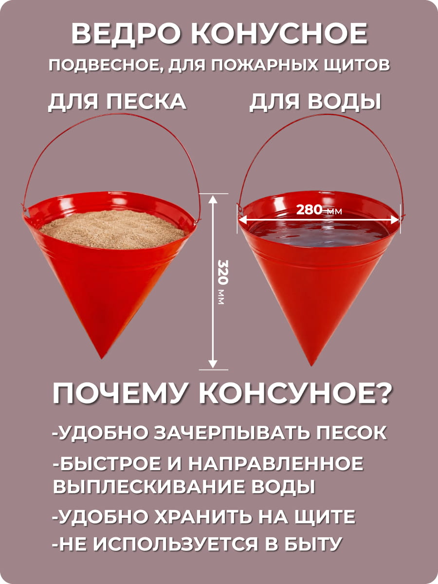 Щит пожарный закрытый комплектации ЩП-В
