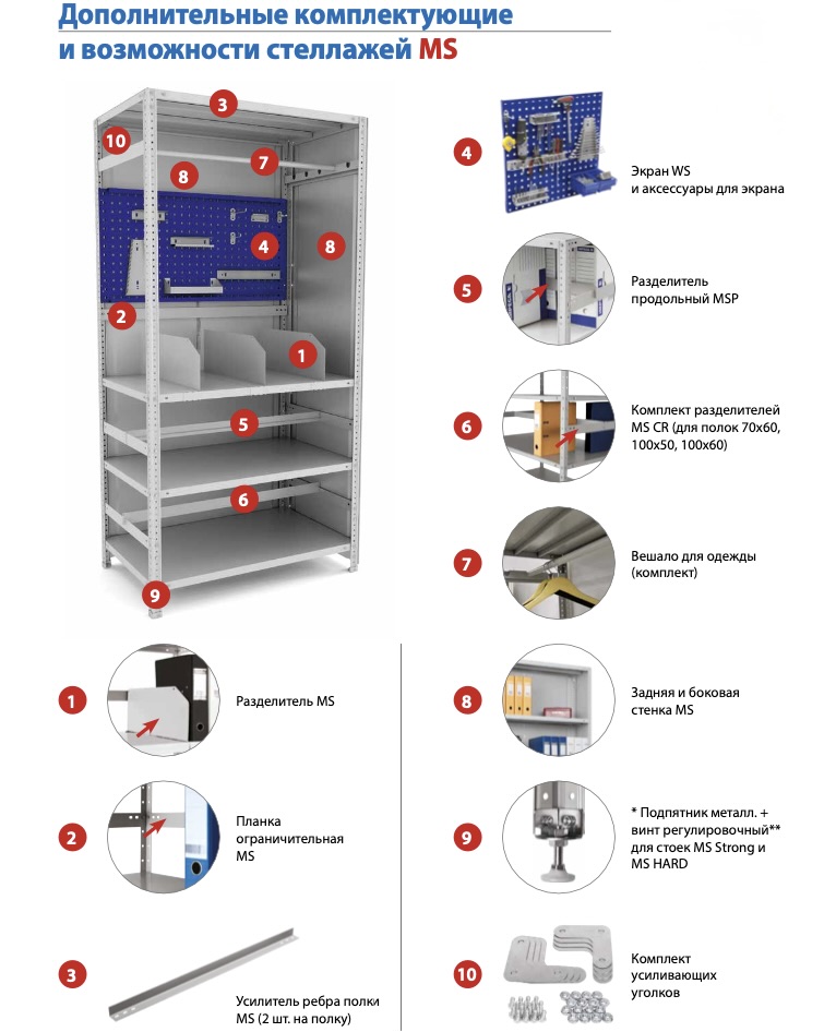 Стеллаж MS Strong 1850x1000x500 (4 полки)