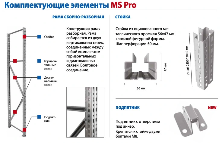 Стеллаж MS Pro Z 2000x1500x500 (5 ярусов)