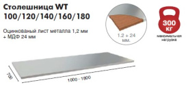 Верстак ПРАКТИК Profi W WT180.WD5.WD2.010