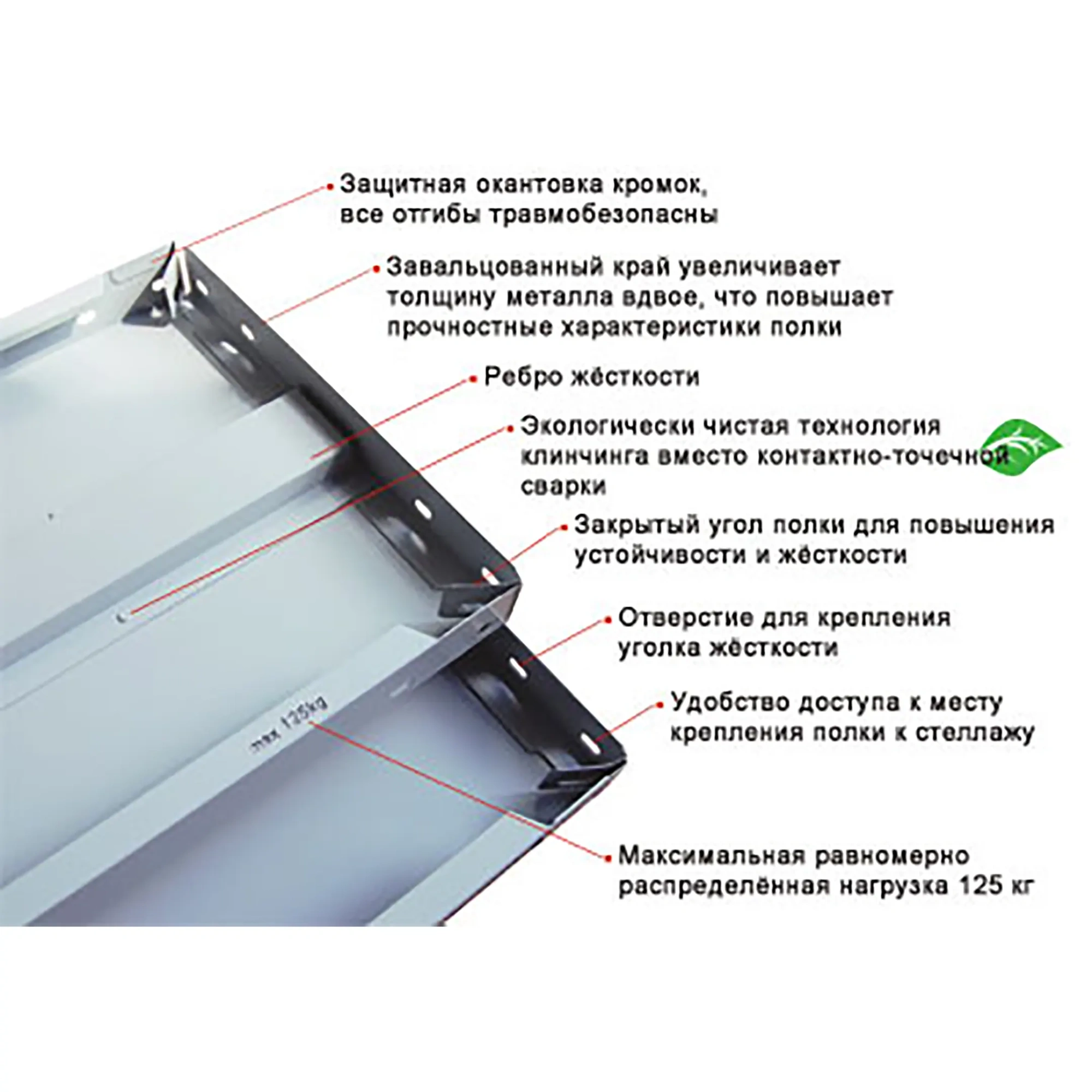 Полка СТФУ200-1000х800 (8 комплектов крепежа)