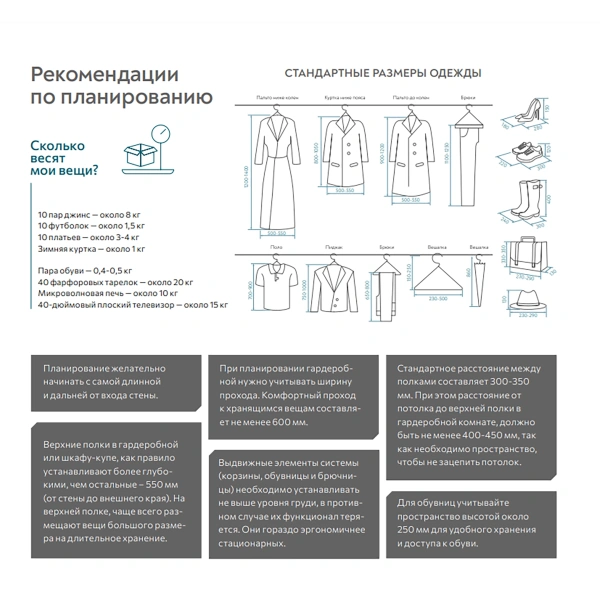 Полка сетчатая ПРАКТИК Home GSh 60х40 белая