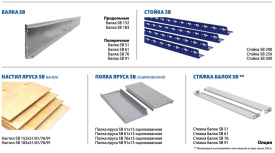 Стеллаж SB 2000х1520х510 (4 яруса с оцинкованным настилом)