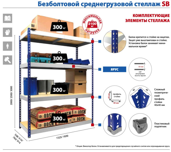 Стеллаж SB 2000х1830х510 (5 ярусов с настилом из фанеры)