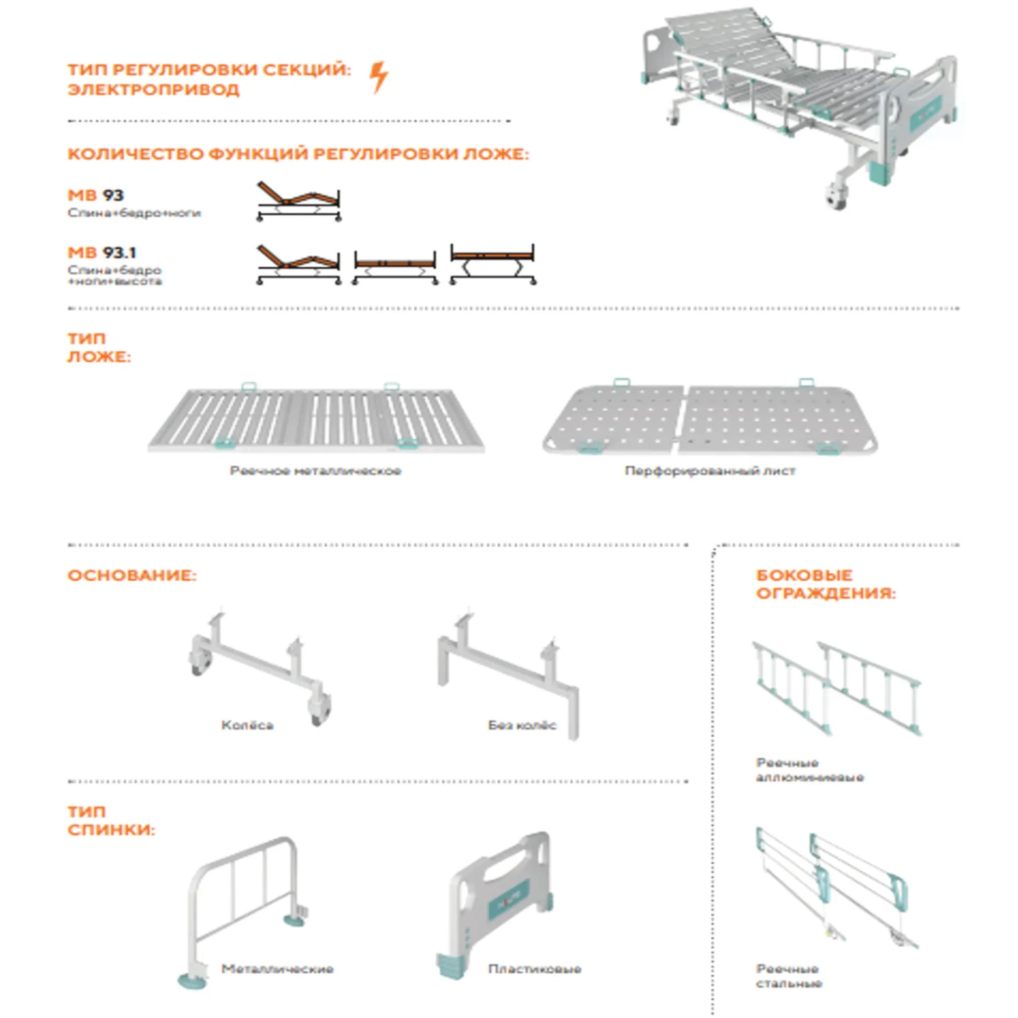 Кровать медицинская MB-93.1 (электропривод) с дополнительными опциями